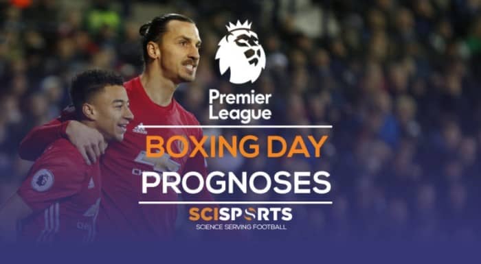 Premier League Fixtures on Boxing Day