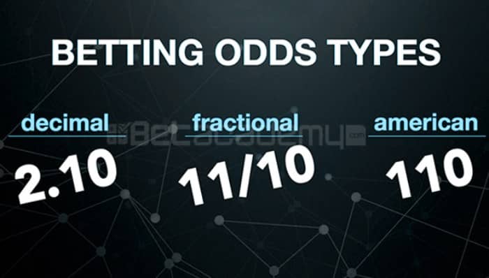 Fixed Matches Fractional Odds