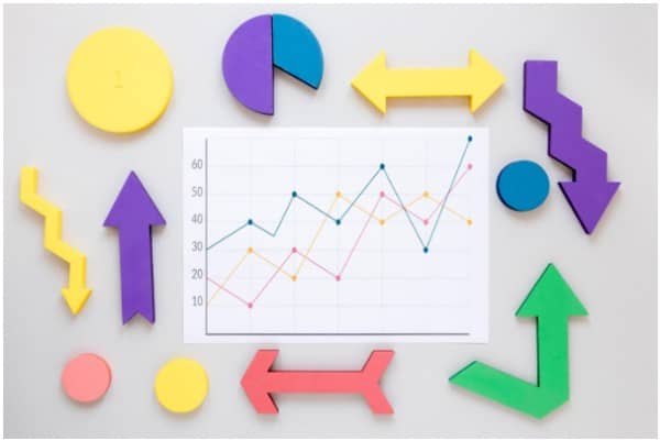 Statistical Gaming Assessment