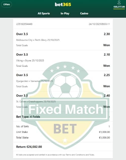 Combo VIP Ticket Fixed Bet Weekend Combo VIP Ticket Fixed Bet Weekend